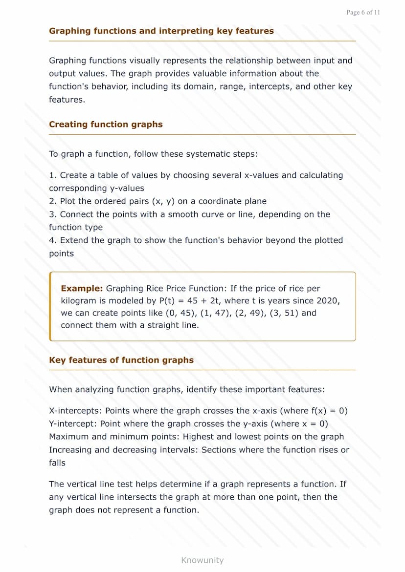 Functions and Their Graphs: Definition, Notation, and Types
Master function definitions, notation, and types with
graphing techniques
What y