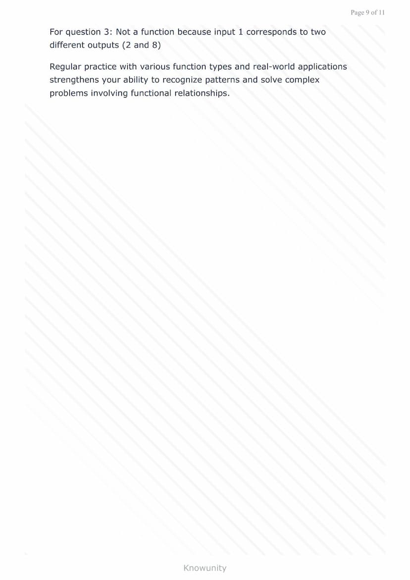 Functions and Their Graphs: Definition, Notation, and Types
Master function definitions, notation, and types with
graphing techniques
What y