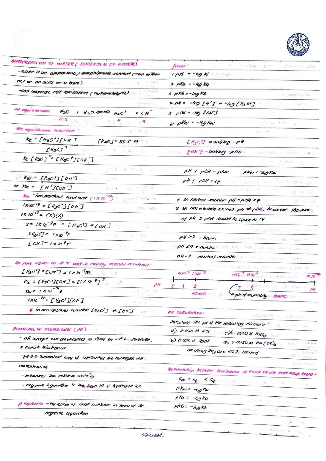 Understanding pH: The Work of Soren Sorensen and the Basics of Acids and Bases