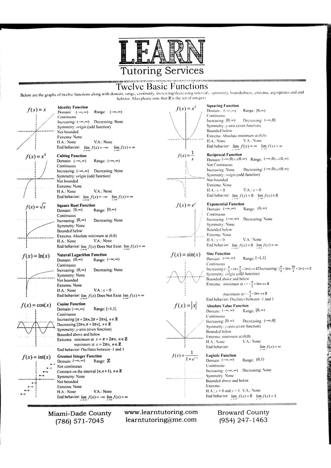 LEARN
Tutoring Services
Twelve Basic Functions
Below are the graphs of twelve functions along with domain, tange, continuity, increasing/dec