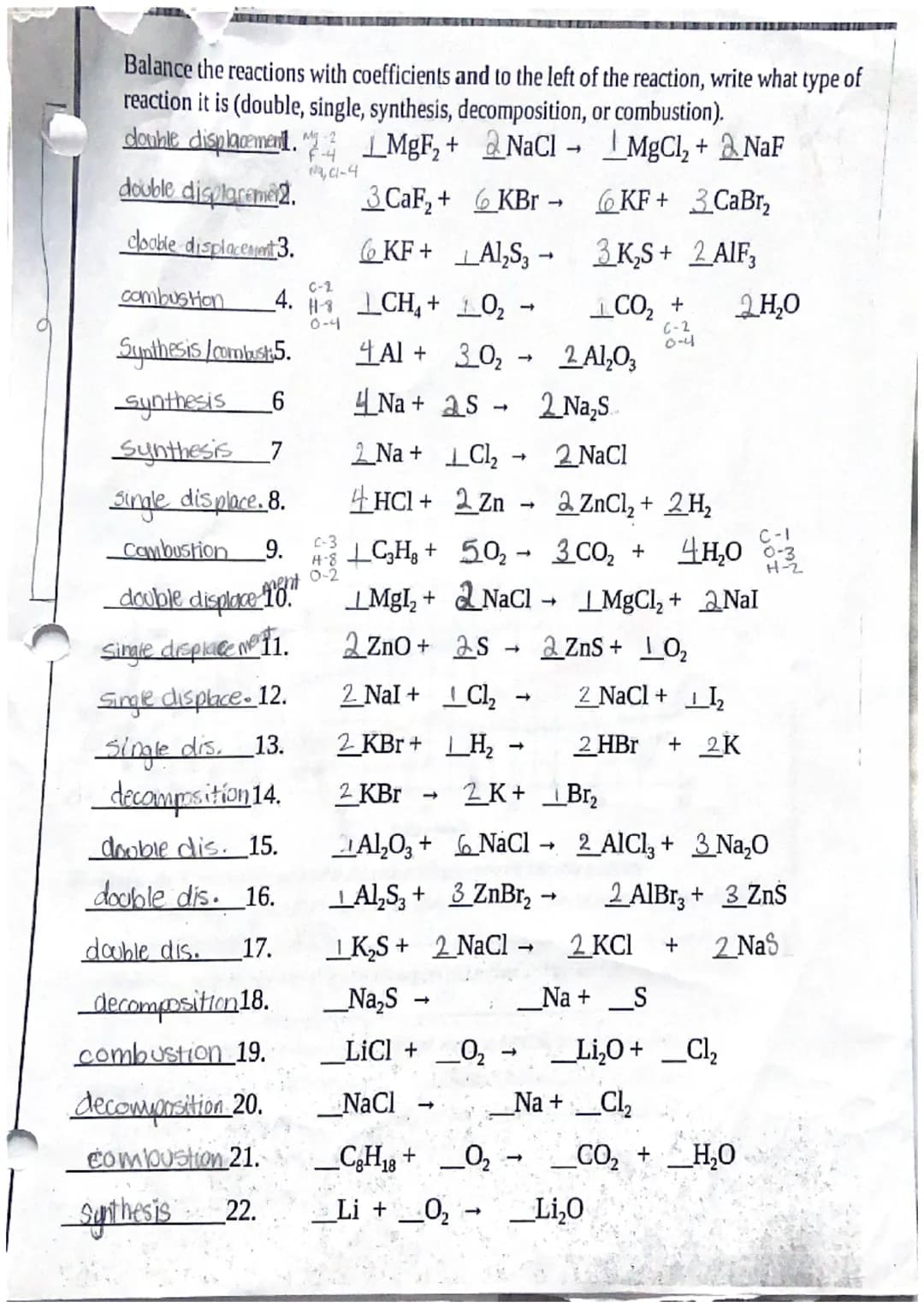 NAMING BINARY COMPOUNDS
(COVALENT) Prefixes
Name the following compounds using the prefix method.
carbon monoxide
Carbon dioxide
Sulfur diox
