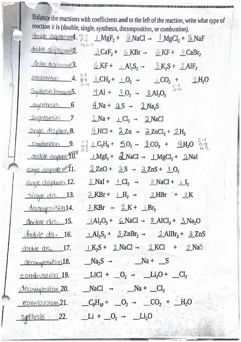 NAMING BINARY COMPOUNDS
(COVALENT) Prefixes
Name the following compounds using the prefix method.
carbon monoxide
Carbon dioxide
Sulfur diox