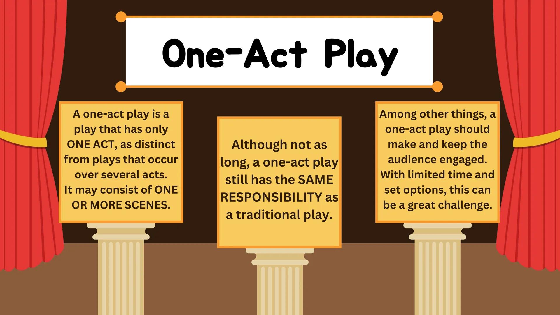 C
ONE-ACT PLAY
Things to Know and Guidelines in
Preparing for your One-Act Play WRITING A
ONE-ACT PLAY One-Act Play
A one-act play is a
play