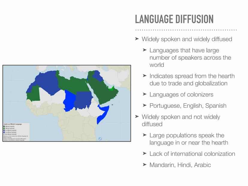 CONTEMPORARY CAUSES
OF DIFFUSION iSpot.tv
TECHNOLOGY
Globalization has encouraged less
language diversity
Need for communication across
plat