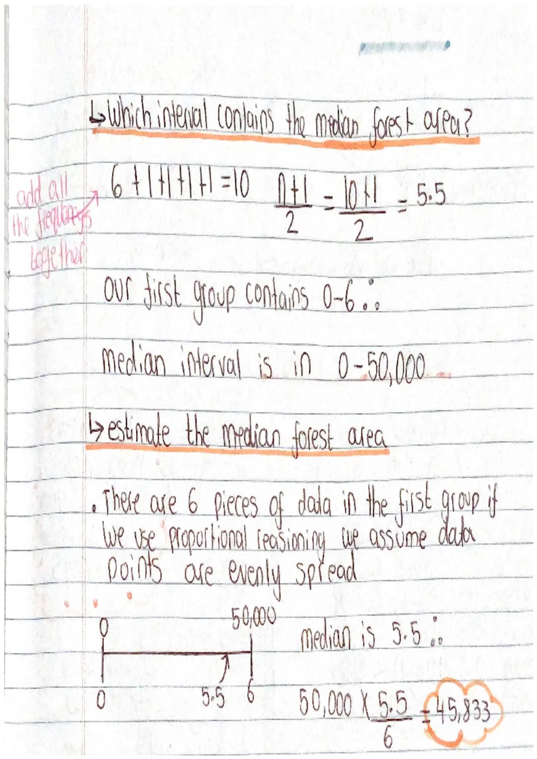 Histograms
↳ A histogram looks very similar to a bar chart
↳ Usually used to display grouped continous data so
the bars a touching
Frequency
