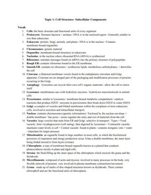 Know Cell Organelles: Structures and Functions thumbnail