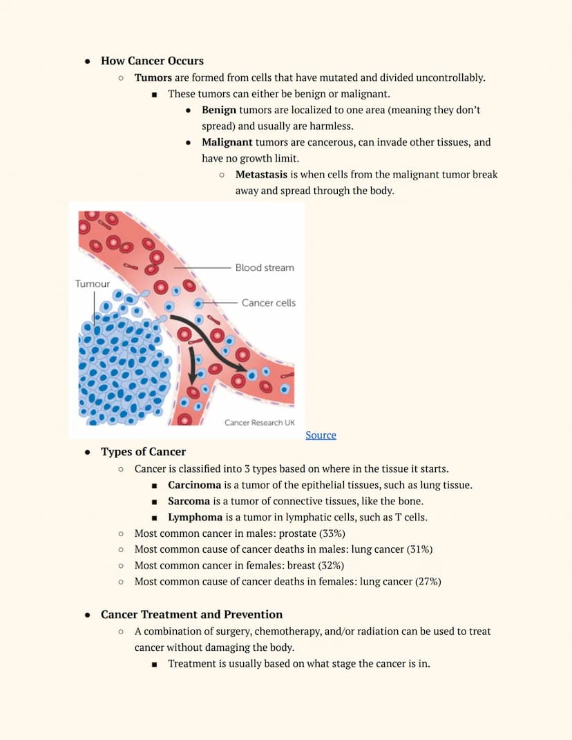 Adv. Science: Genetics
Unit 8
Topics: Cell Cycle and Regulation, Gene Regulation, Cancer, Mutations,
and Carcinogens
Lesson 1: Cell Cycle an