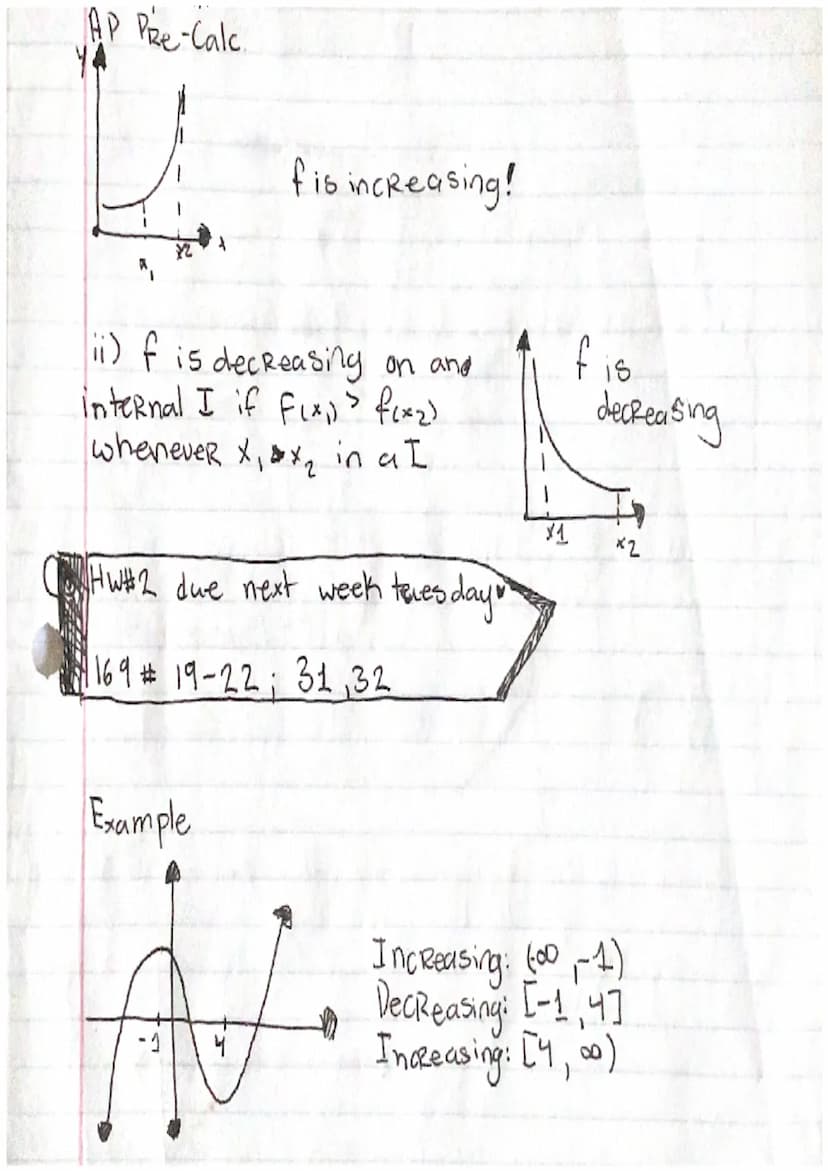 AP- Pre Calc
|y=f(x)
Given x² = f(x) describe the following.
transformations.
12y=f(x+2
ii) y=fu)-2 | [vertical shifts]]
The graph oе все is