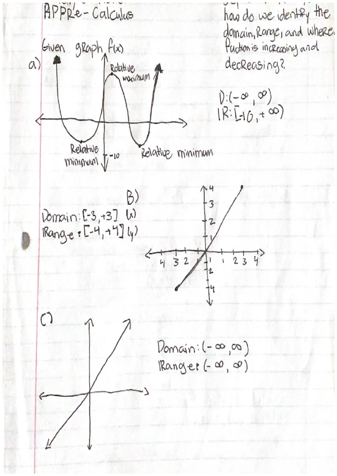 AP- Pre Calc
|y=f(x)
Given x² = f(x) describe the following.
transformations.
12y=f(x+2
ii) y=fu)-2 | [vertical shifts]]
The graph oе все is