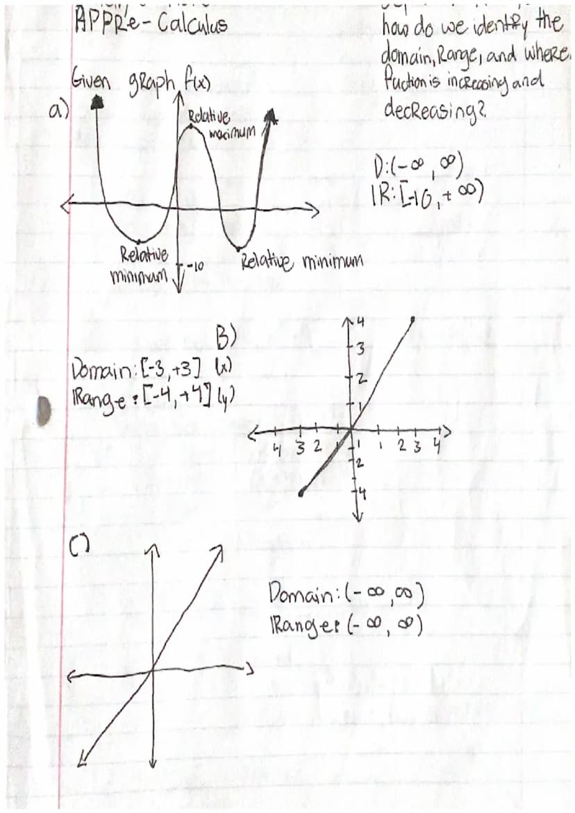 AP- Pre Calc
|y=f(x)
Given x² = f(x) describe the following.
transformations.
12y=f(x+2
ii) y=fu)-2 | [vertical shifts]]
The graph oе все is