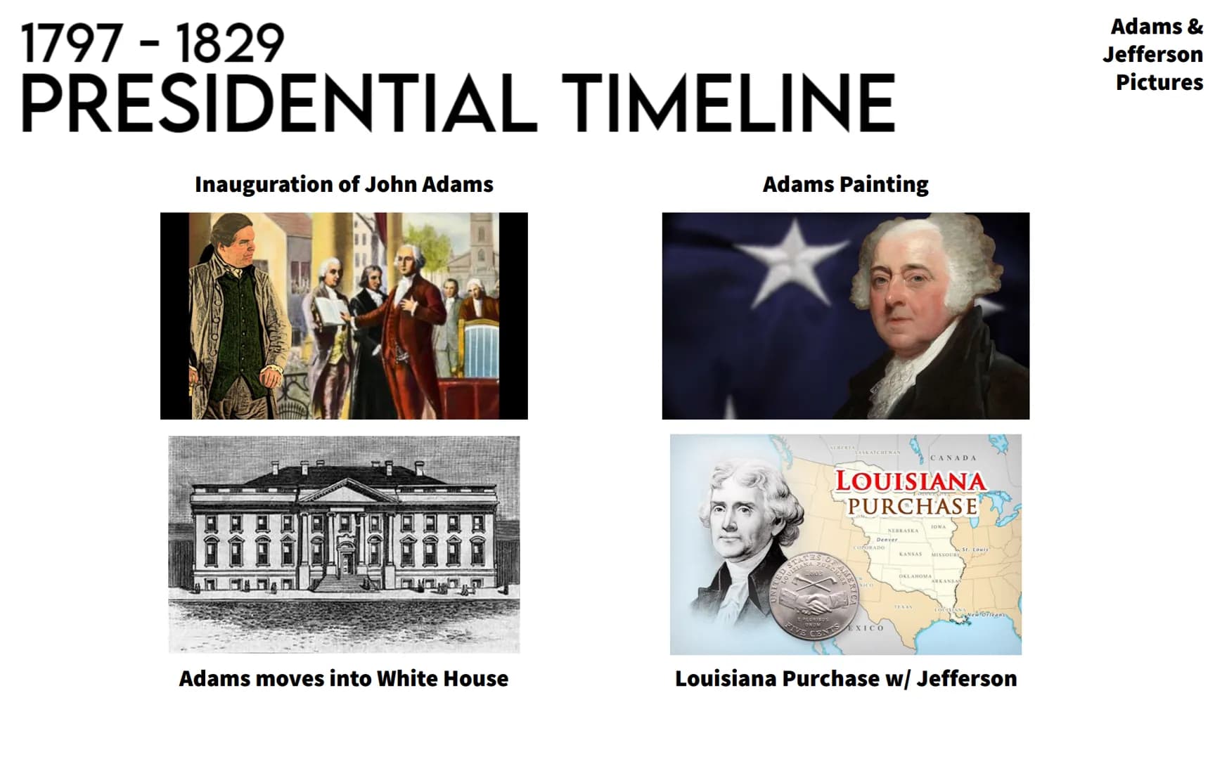 1797 - 1829
PRESIDENTIAL TIMELINE
1797
John Adams
makes a militia
Congress allows the
creation of an
80,000-men militia in
case of war with 