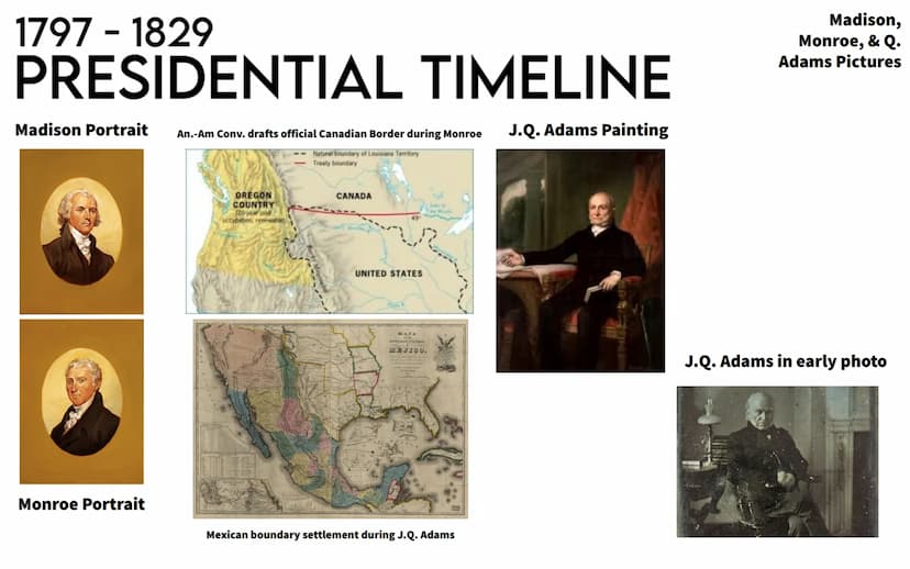 1797 - 1829
PRESIDENTIAL TIMELINE
1797
John Adams
makes a militia
Congress allows the
creation of an
80,000-men militia in
case of war with 