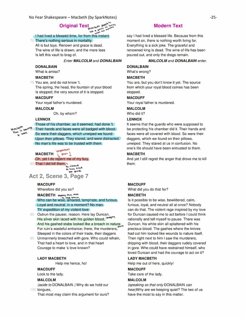 No Fear Shakespeare - Macbeth (by SparkNotes)
Original Text
A limbeck only: when in swinish sleep
Their drenchèd natures lie as in a death,
