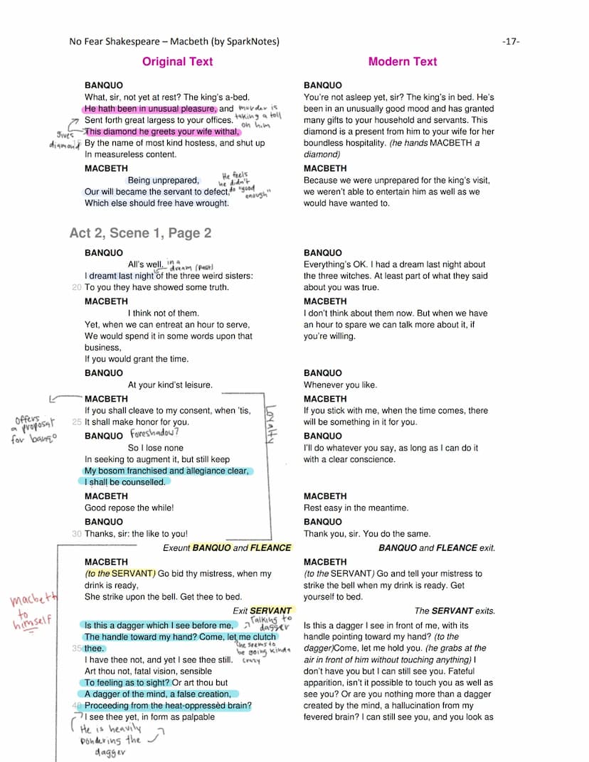 No Fear Shakespeare - Macbeth (by SparkNotes)
Original Text
A limbeck only: when in swinish sleep
Their drenchèd natures lie as in a death,

