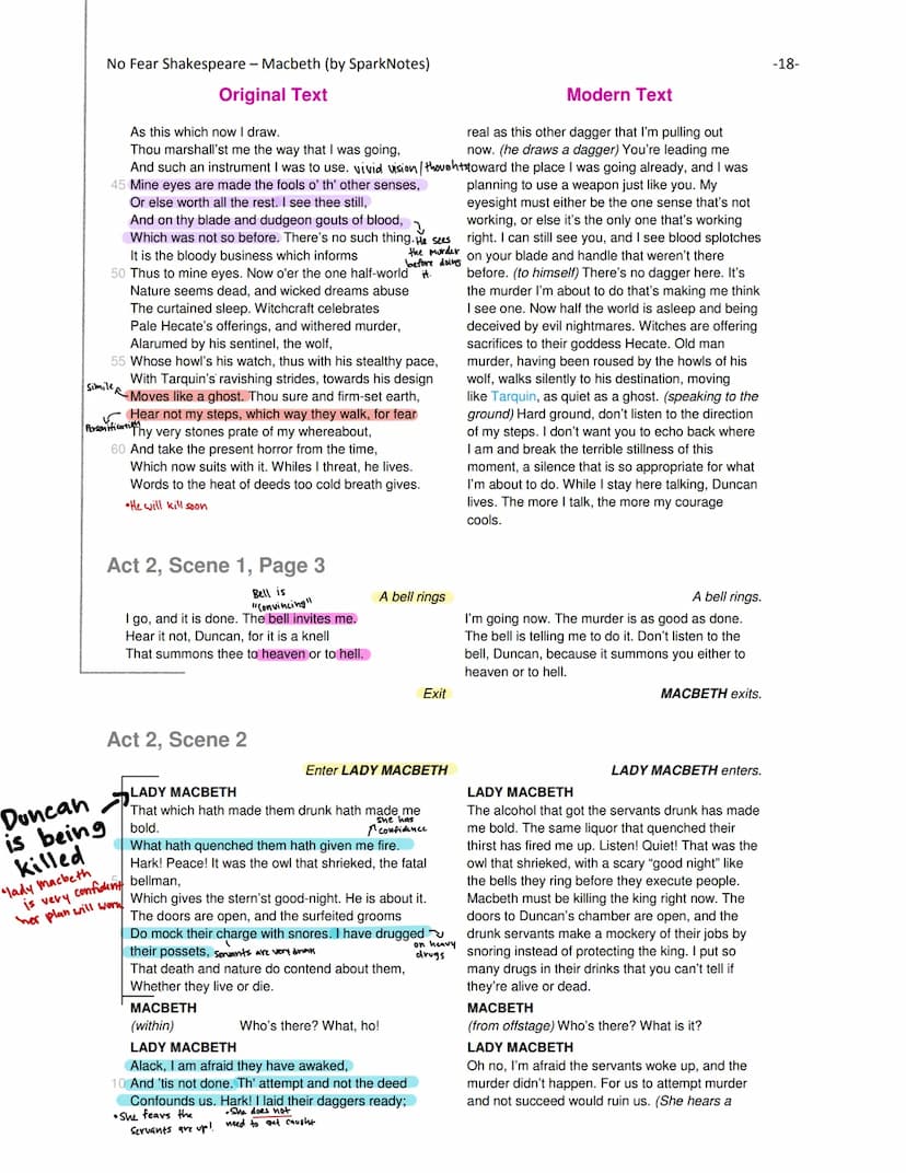 No Fear Shakespeare - Macbeth (by SparkNotes)
Original Text
A limbeck only: when in swinish sleep
Their drenchèd natures lie as in a death,
