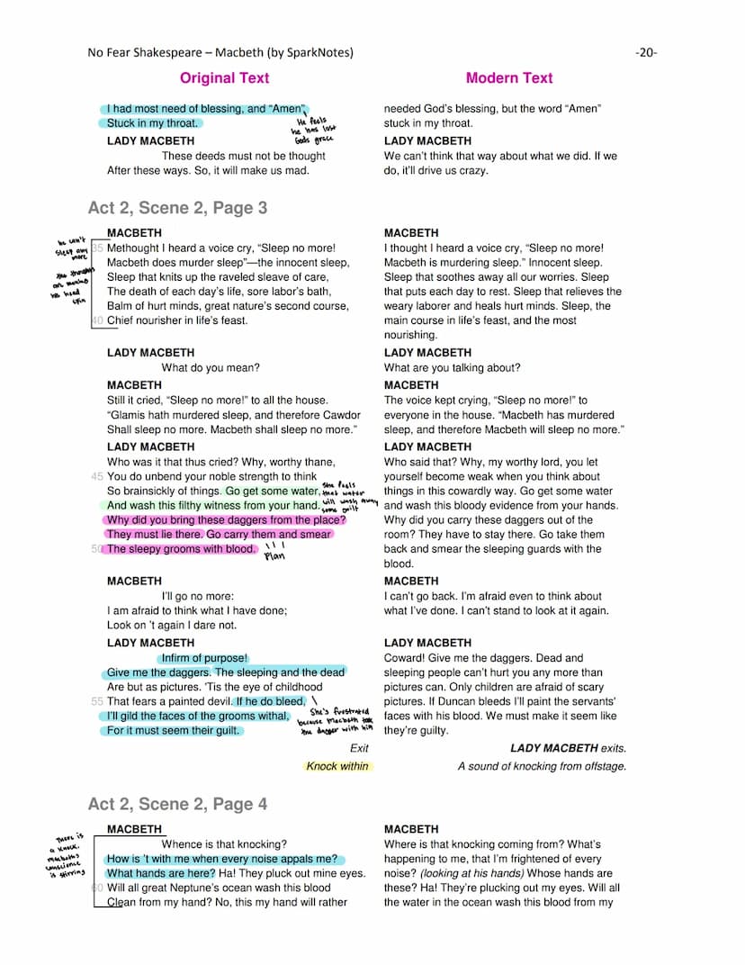No Fear Shakespeare - Macbeth (by SparkNotes)
Original Text
A limbeck only: when in swinish sleep
Their drenchèd natures lie as in a death,
