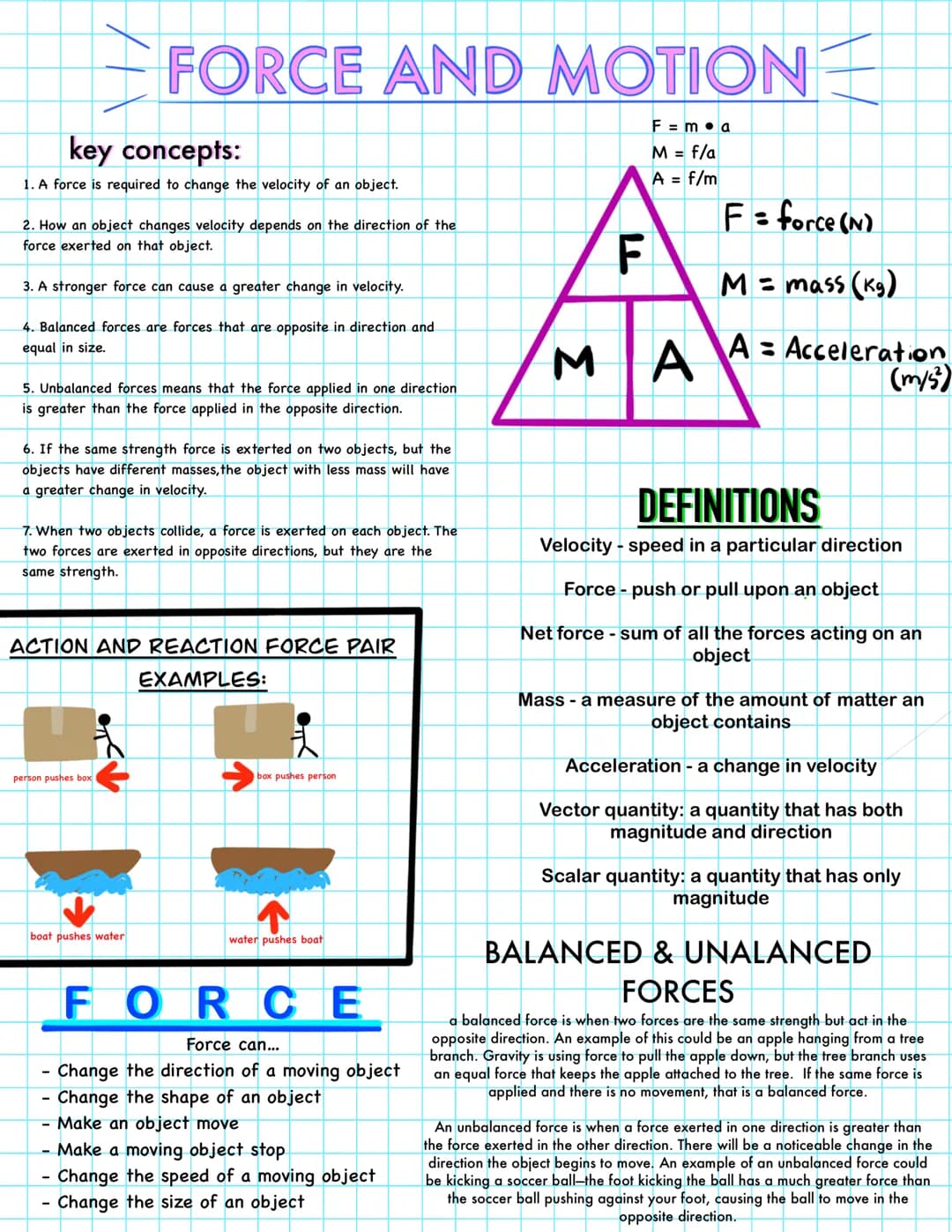 key concepts:
1. A force is required to change the velocity of an object.
FORCE AND MOTION
2. How an object changes velocity depends on the 