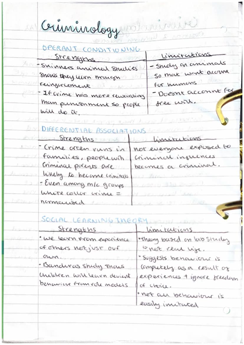 Criminology LEADING THEORY 2/2/22
explain key terms.
observational learning and get Donal
w observe thera zwodany awww.ed
fam
*******
2
from