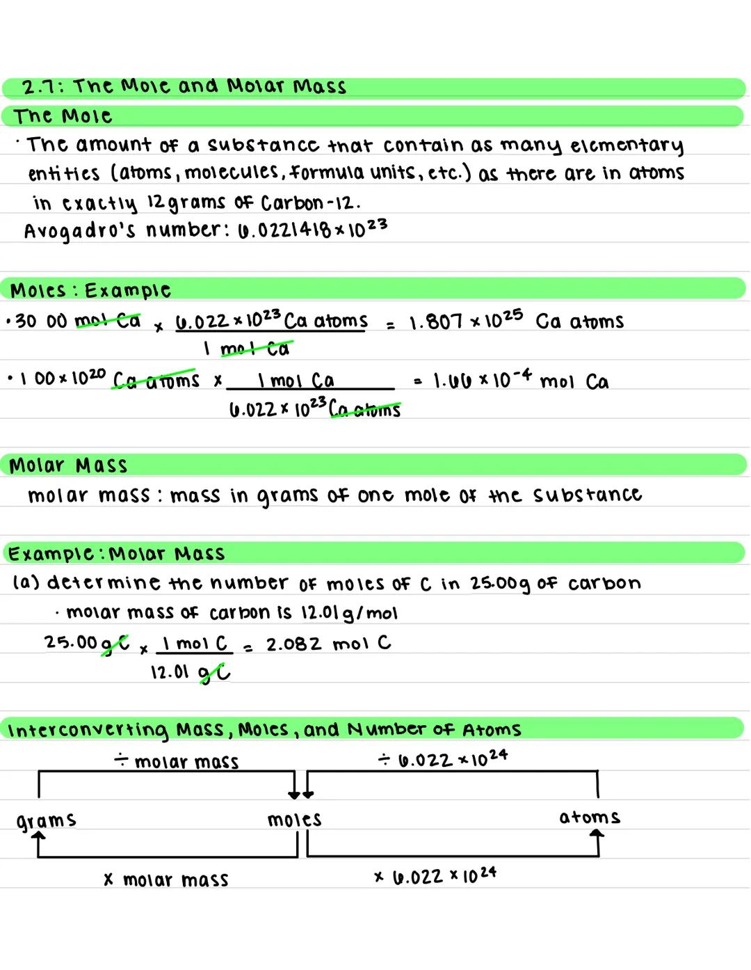 The Mole & Molar Mass