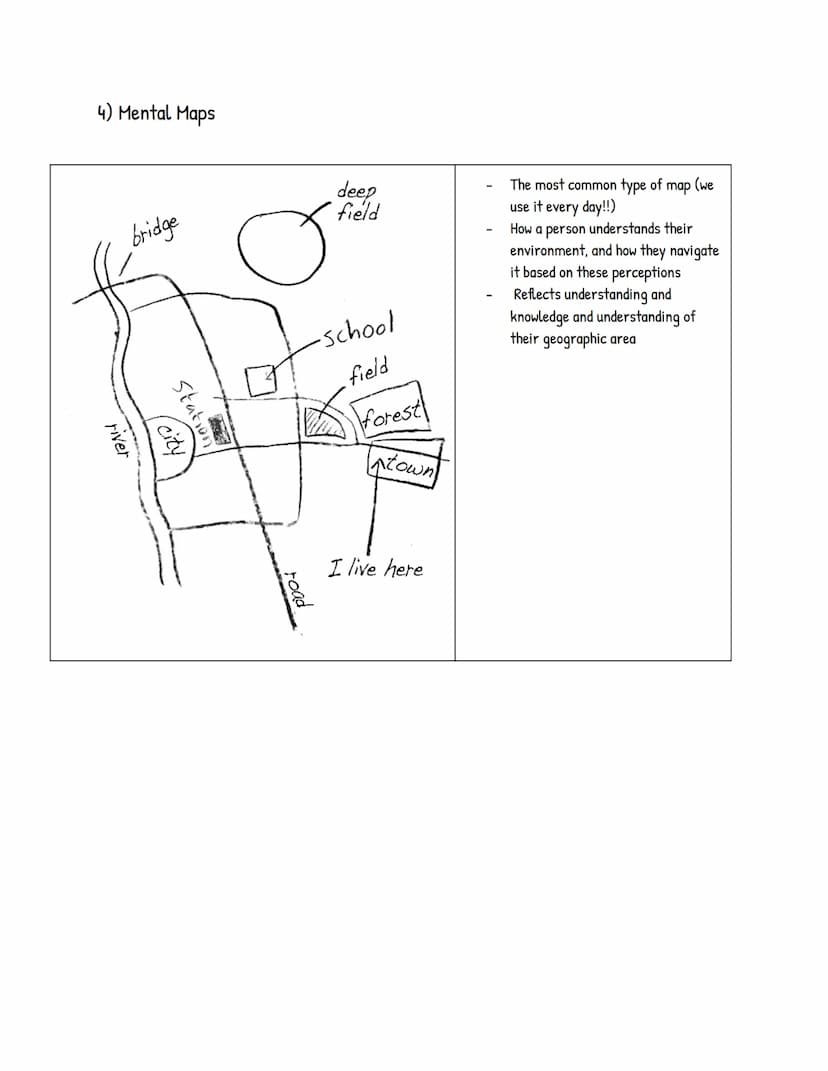 
<p>Topographic maps, also known as topo maps, are designed to show the areas topography, including natural and artificial features. They di