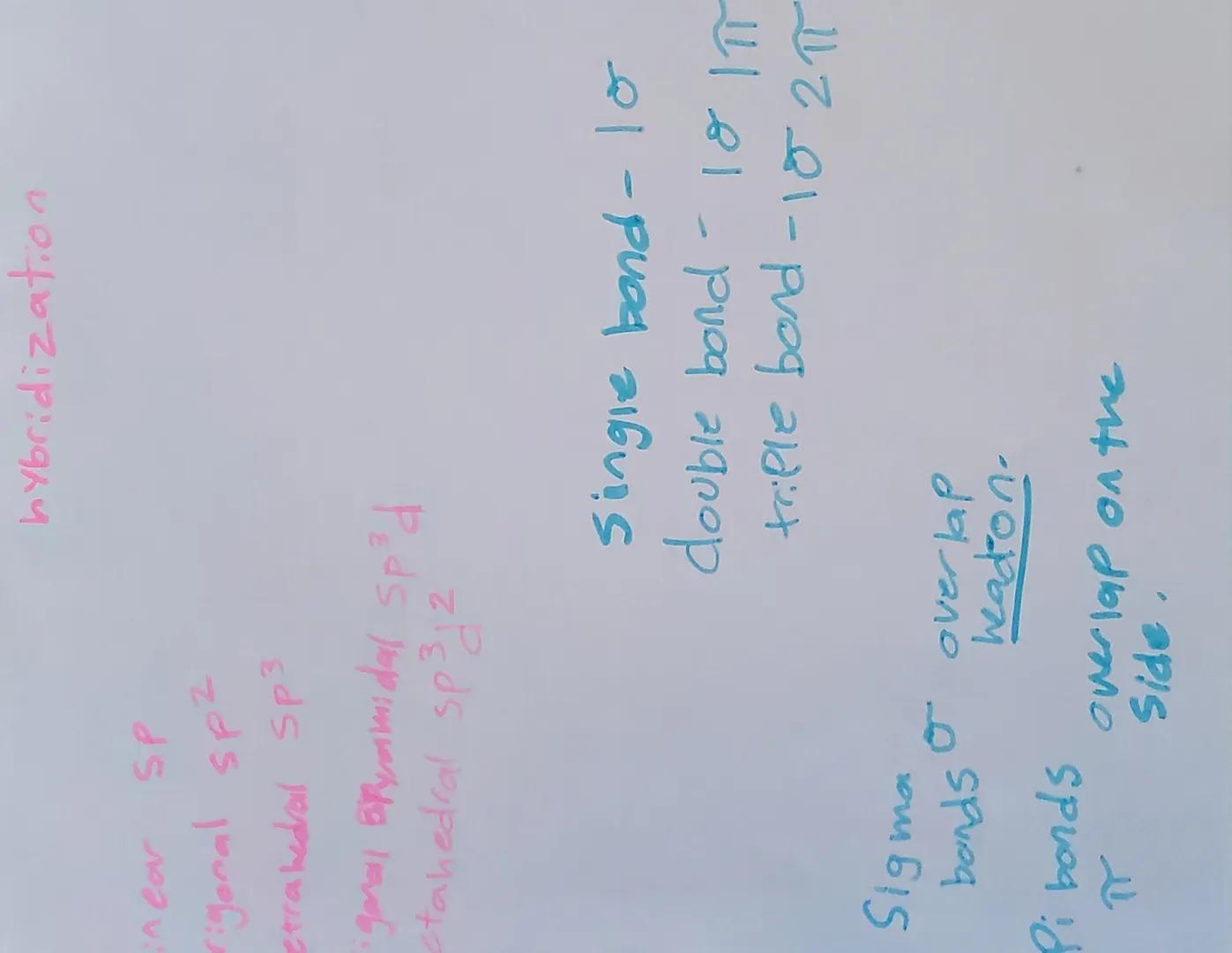 Steps to drawing Lewis Structures
Arrange the atoms, placing the first atom listed in the center, and the other
atoms surrounding it. The on
