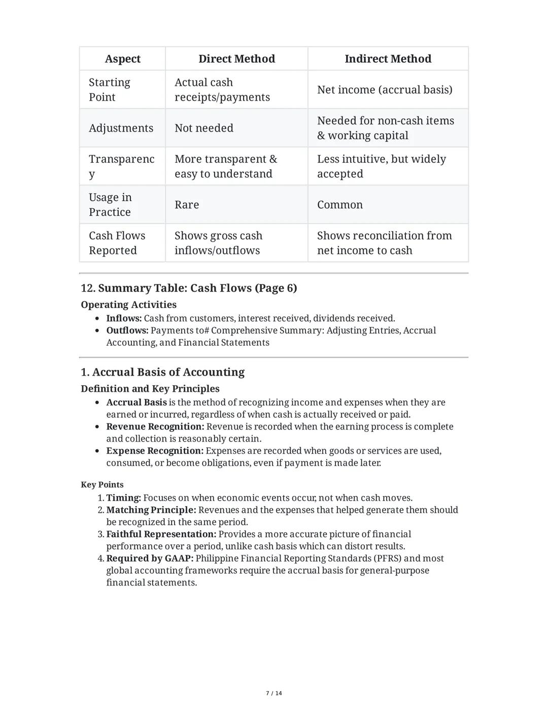 Comprehensive Summary: Adjusting Entries, Accrual
Accounting, and Financial Statements
1. Accrual Basis of Accounting
Definition and Key Pri