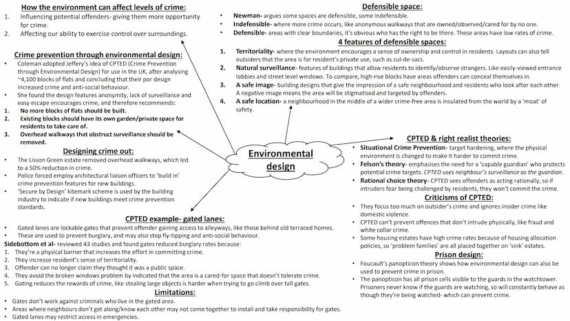 AC 3.2: describe the contribution
of agencies to achieving social
control How the environment can affect levels of crime:
Influencing potent