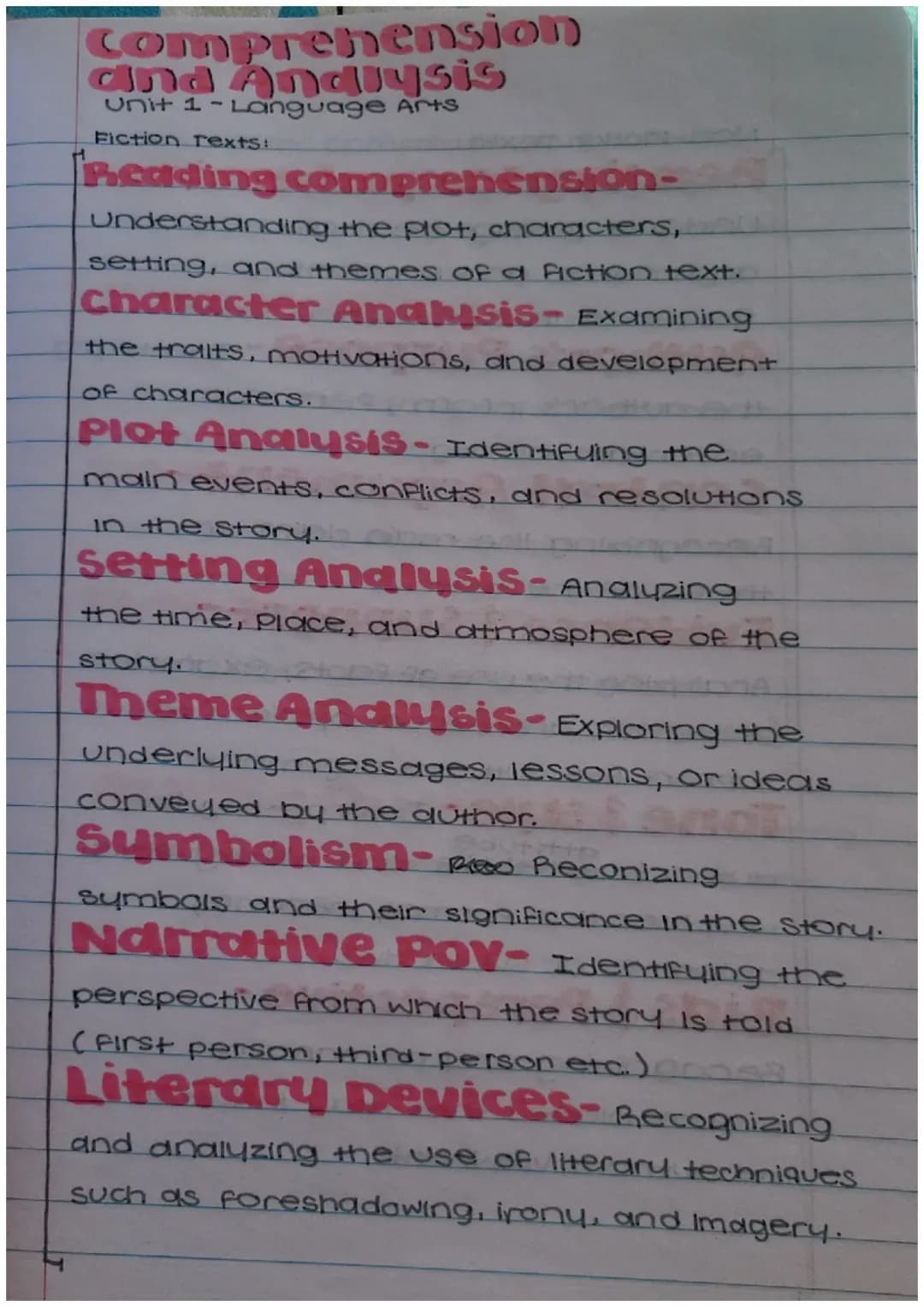 8th grade English notes