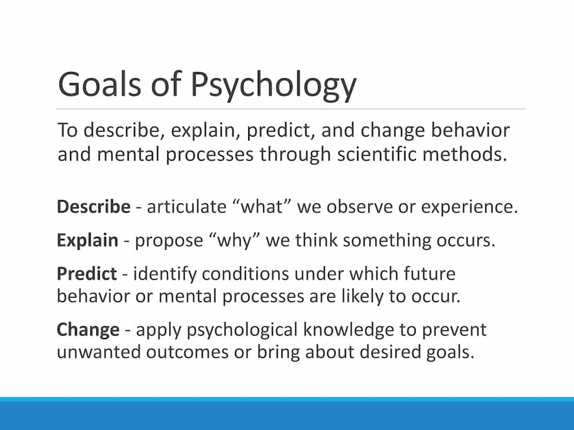 Psychological
Science
CHAPTER 1 1.1 What is Psychology? Psychology
The science of behavior and mental processes
Early definitions
O
"the sci