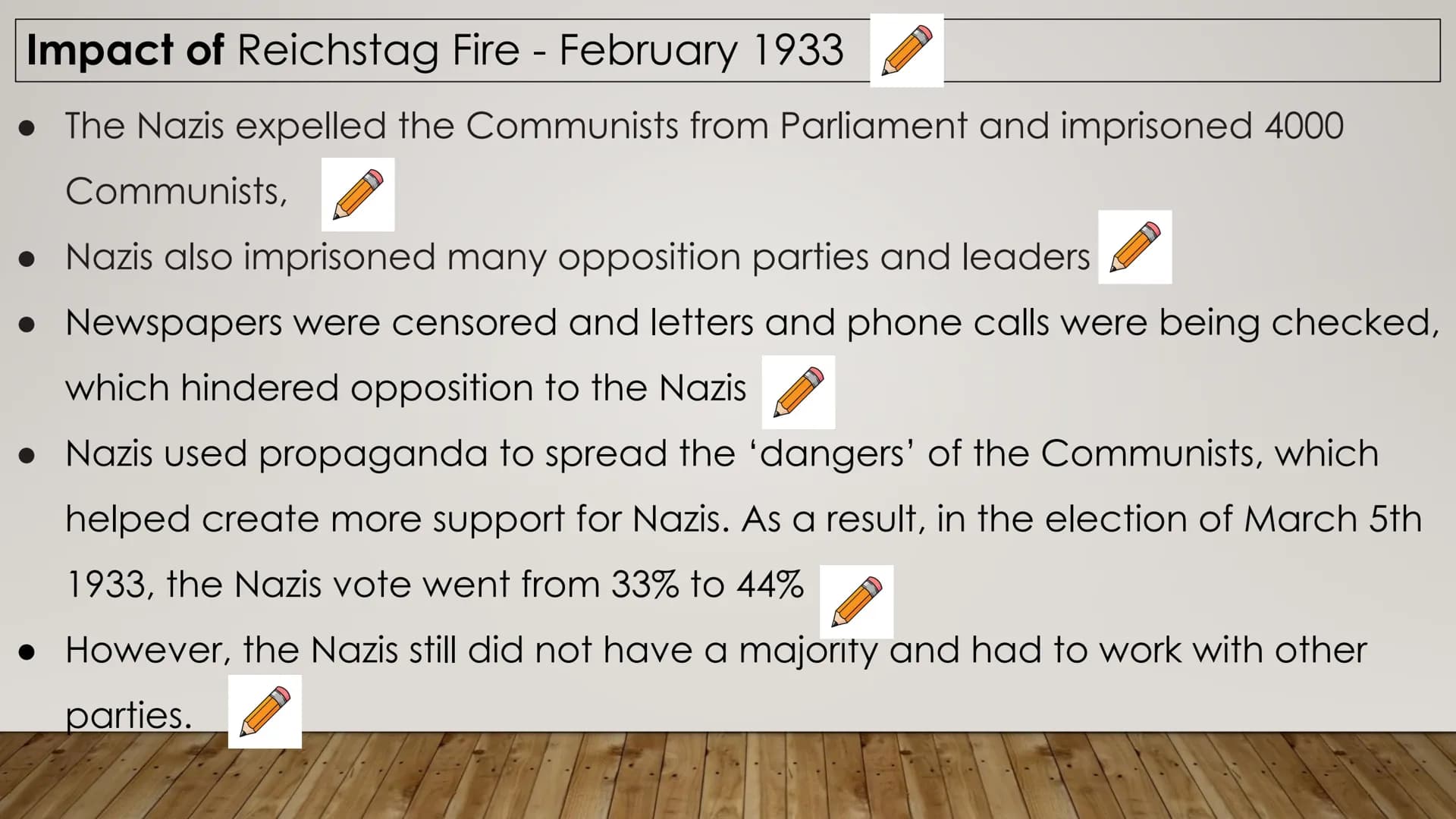 Starter: Blooket Title: Revision of Hitler and Nazi Germany - consolidating power
Learning Intentions
To understand the how Hitler and the N