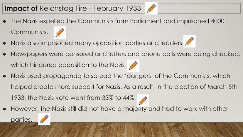 Starter: Blooket Title: Revision of Hitler and Nazi Germany - consolidating power
Learning Intentions
To understand the how Hitler and the N