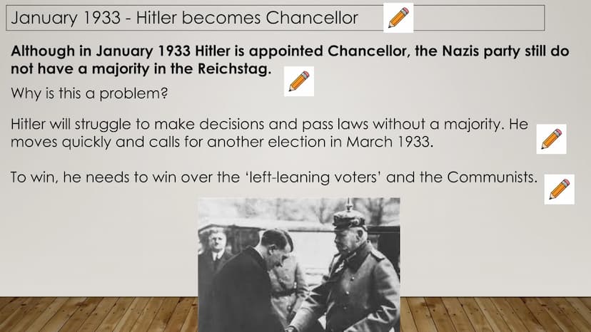 Starter: Blooket Title: Revision of Hitler and Nazi Germany - consolidating power
Learning Intentions
To understand the how Hitler and the N