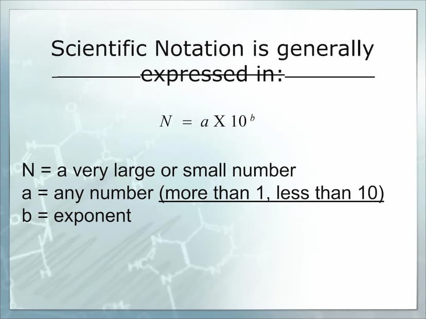 100
50
225
200
15
20
500
400
Scientific Notation
Learn to express large and small
numbers in scientific notation.
00
5 An ordinary penny con