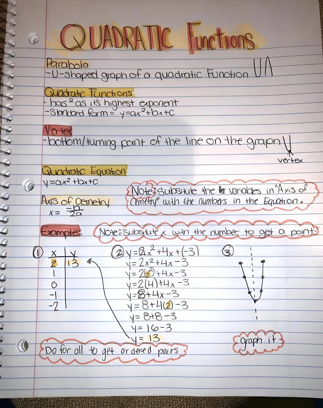 How to Solve Quadratic Functions with Examples and Answers