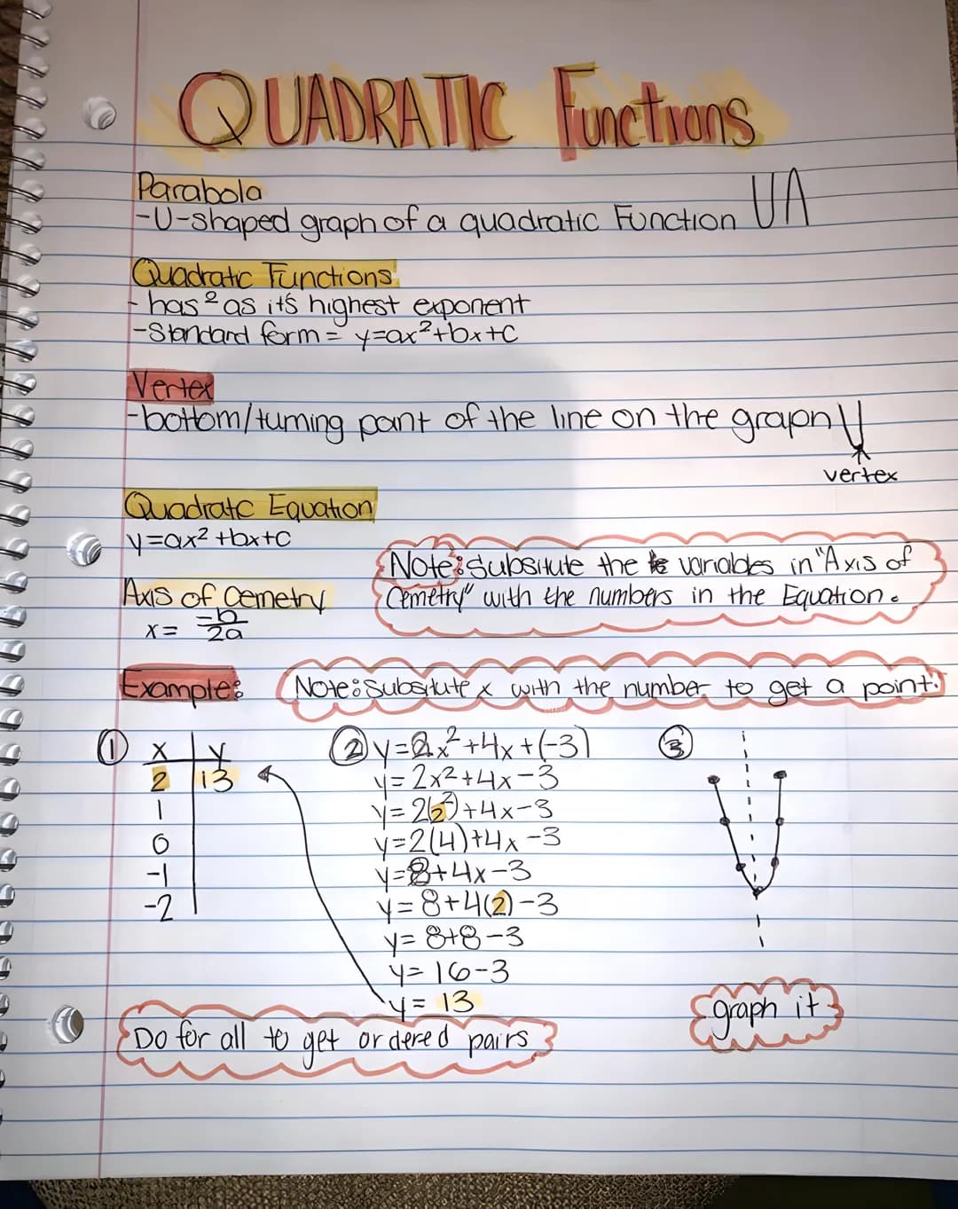 0
4
D
2
O
QUADRATIC Functions
Parabola
-U-shaped graph of a quadratic Function UA
Quadratic Functions!
has as it's highest exponent
-Standar