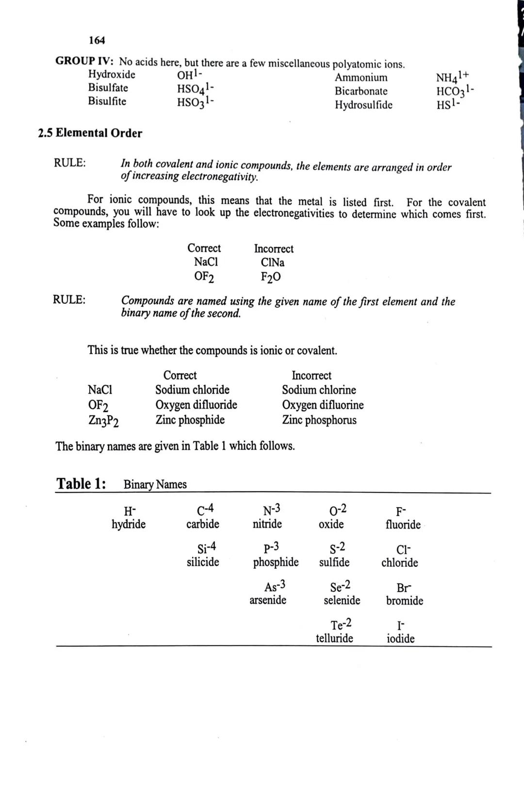 2.1 Introduction
Formula (given)
Li₂O
P205
161
Study Assignment 2
Inorganic Nomenclature
Nomenclature is a long word that means to name (Lat
