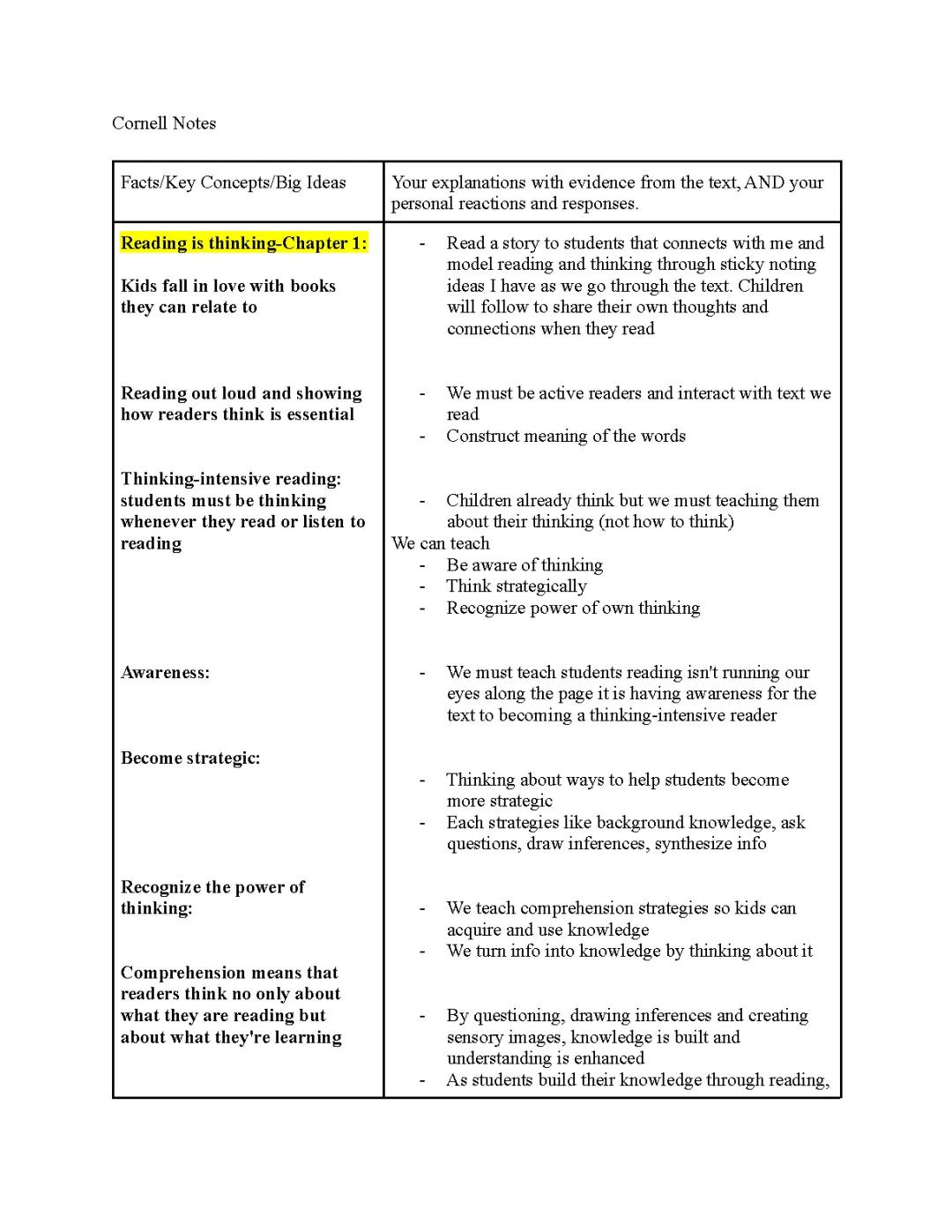 Strategies That Work Textbook Notes