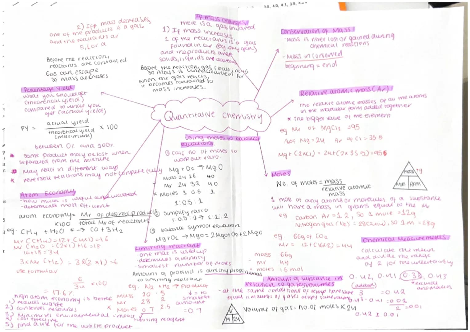 P
1
el
5
r
2) Iff mass decreases,
one of the products is a gols.
and the reactants ar
S, Lor a
Before the reaction,
reactants are contain ec