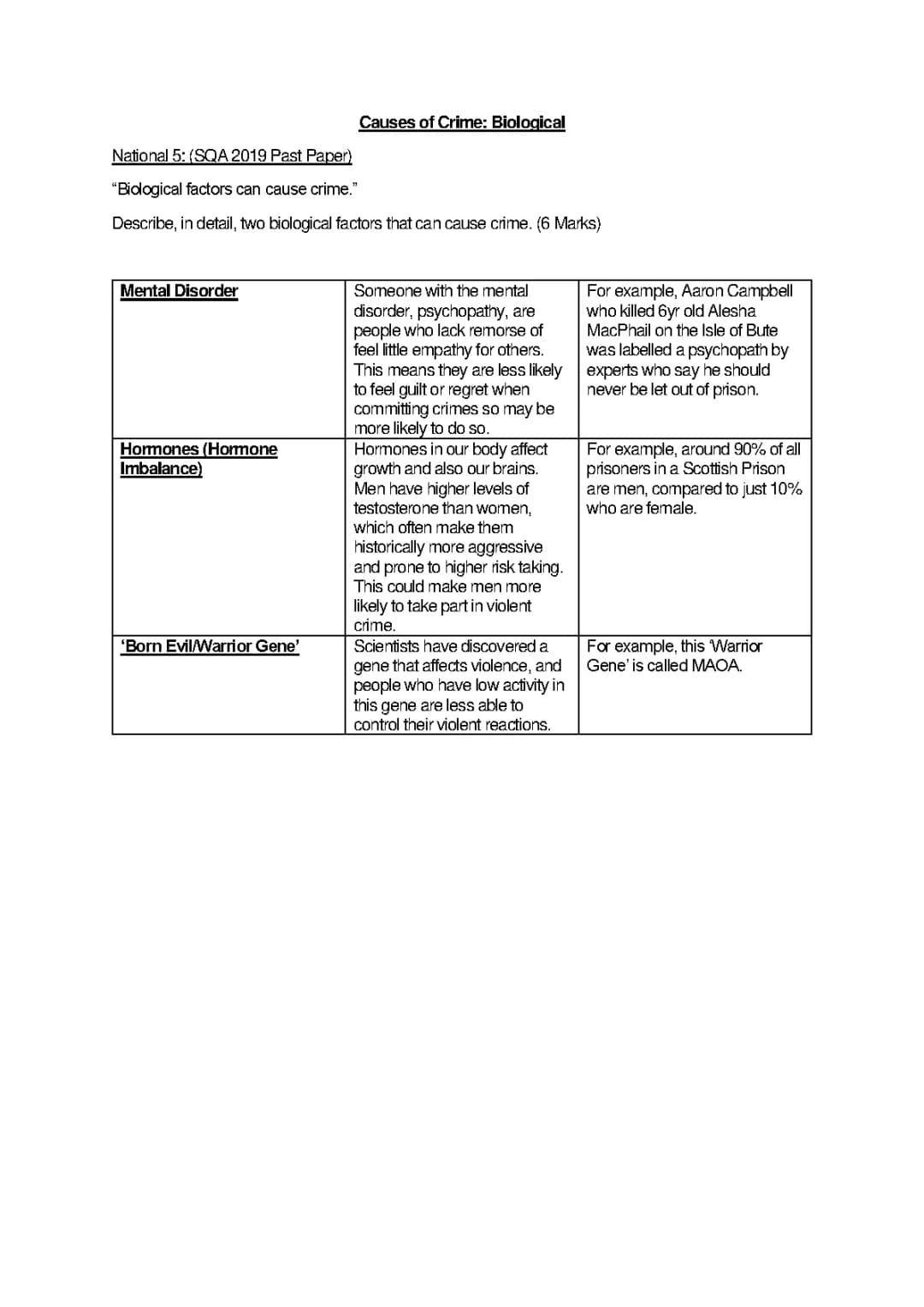 Biological Causes of Crime: Easy Examples and Detailed PDF Explanation