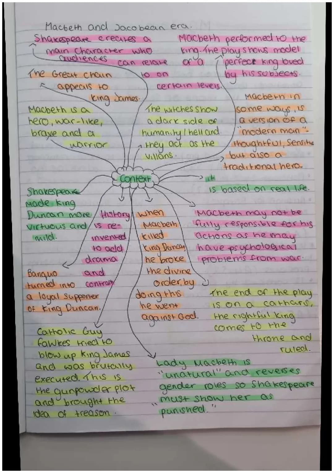 Explore Macbeth: Magic, Changes, and the Gunpowder Plot