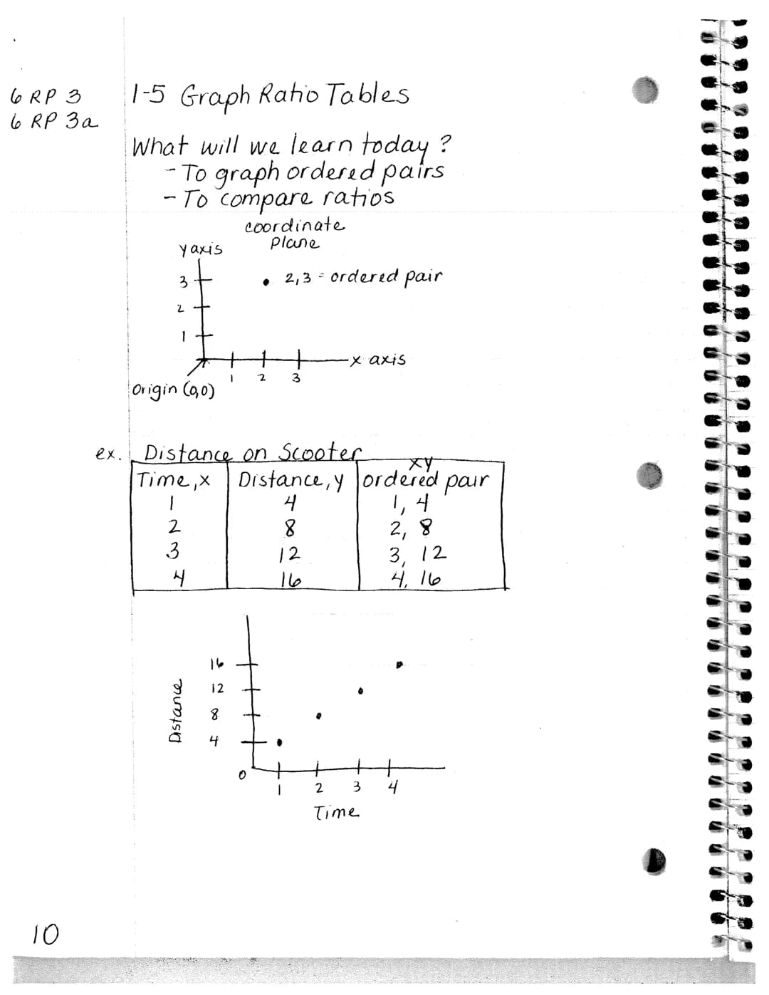 Le
"Prime # = has only 2 factors,
itself ex. 3x1
one and
Composite # = has 3 or more factors. ex. 12 = 3x4 or bx 2
2 3
*
5
X@XX以
返13
这以以
(17