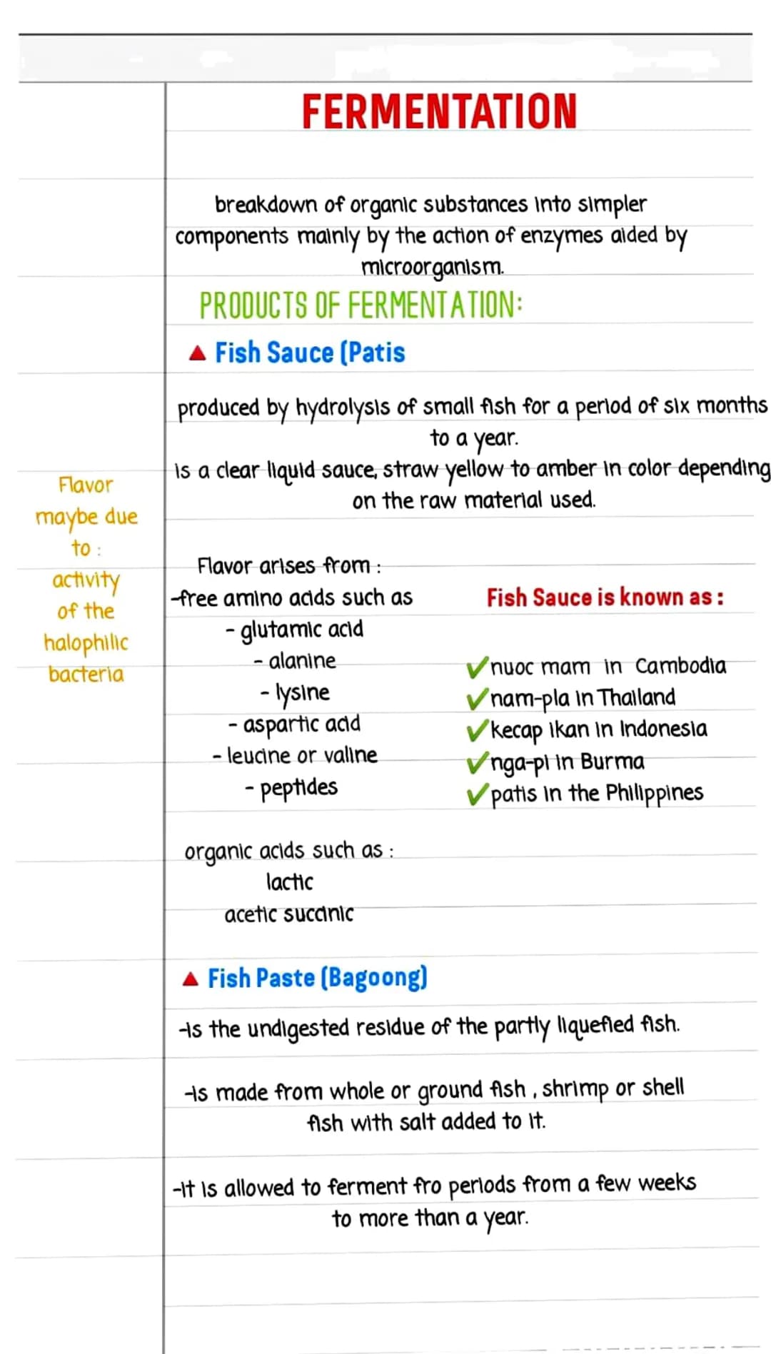 Flavor
maybe due
to:
activity
of the
halophilic
bacteria
FERMENTATION
breakdown of organic substances into simpler
components mainly by the 