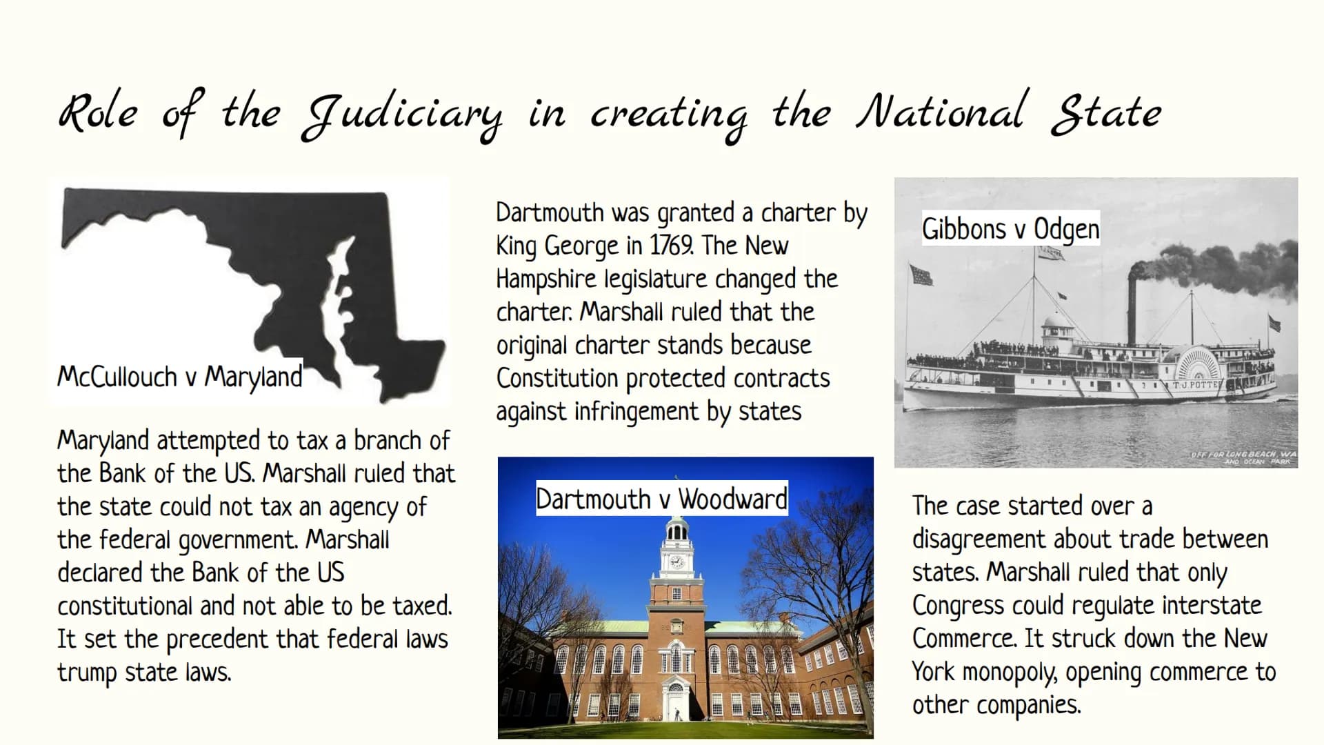 Unit 4 Scrapbook
1800-1848 Jefferson's Era
Domestic issues
• Large national debt
Many issues with the courts and judicial branch of the gove