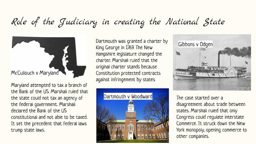 Unit 4 Scrapbook
1800-1848 Jefferson's Era
Domestic issues
• Large national debt
Many issues with the courts and judicial branch of the gove