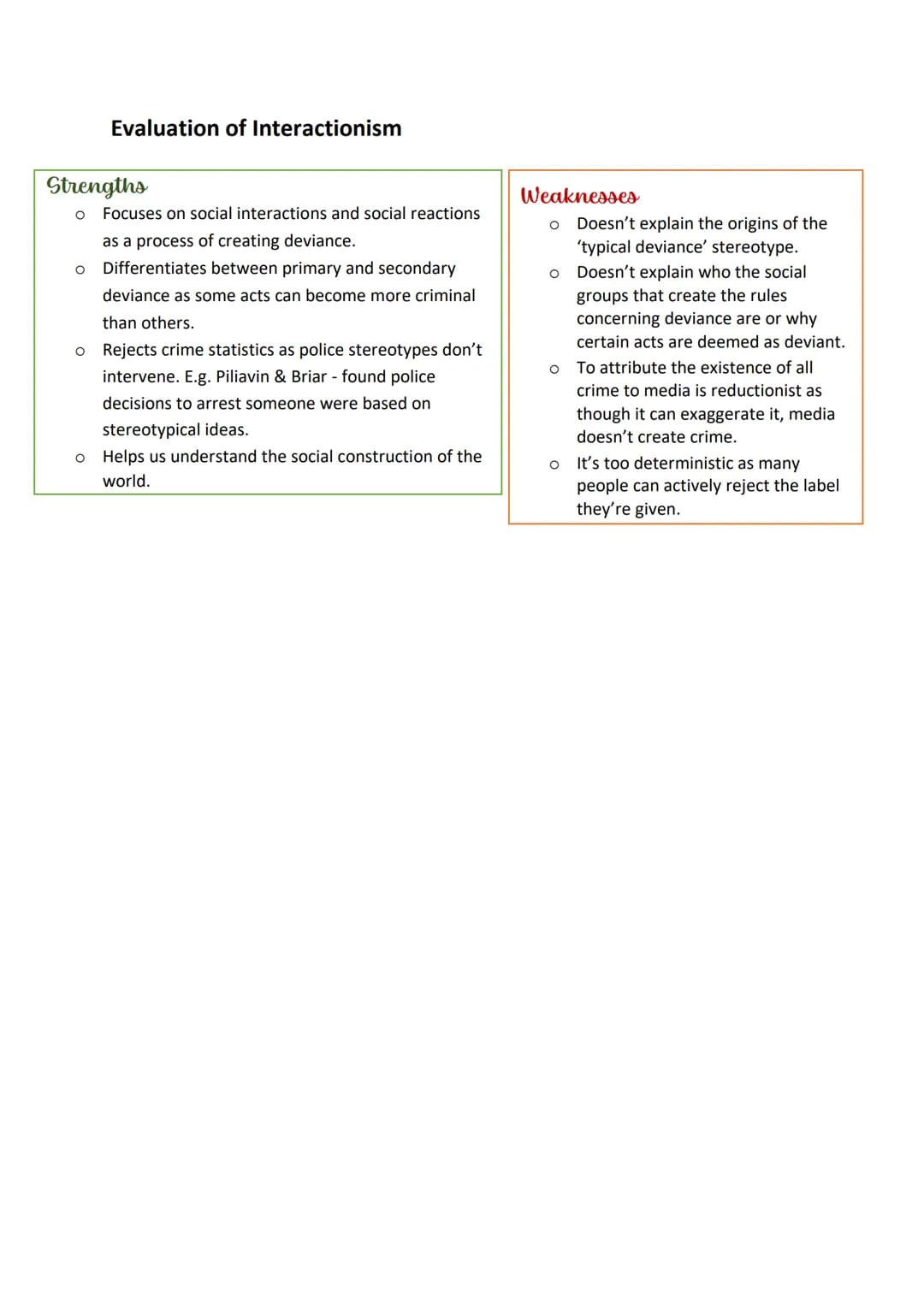 AC2.3 Sociological theories of crime and evaluation
MARXISM
Regards crime as a result of the type of economic system (capitalism).
Capitalis
