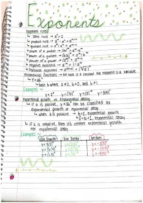 Know Exponents notes thumbnail