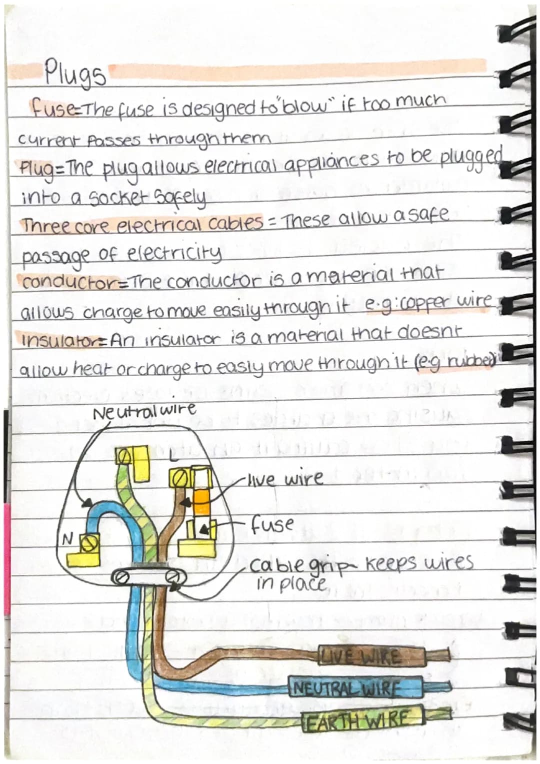 Plugs
Fuse The fuse is designed to blow" if too much
current passes through them
Plug=The plug allows electrical appliances to be plugged
in