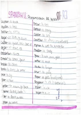 Know notes on units 1-10 thumbnail