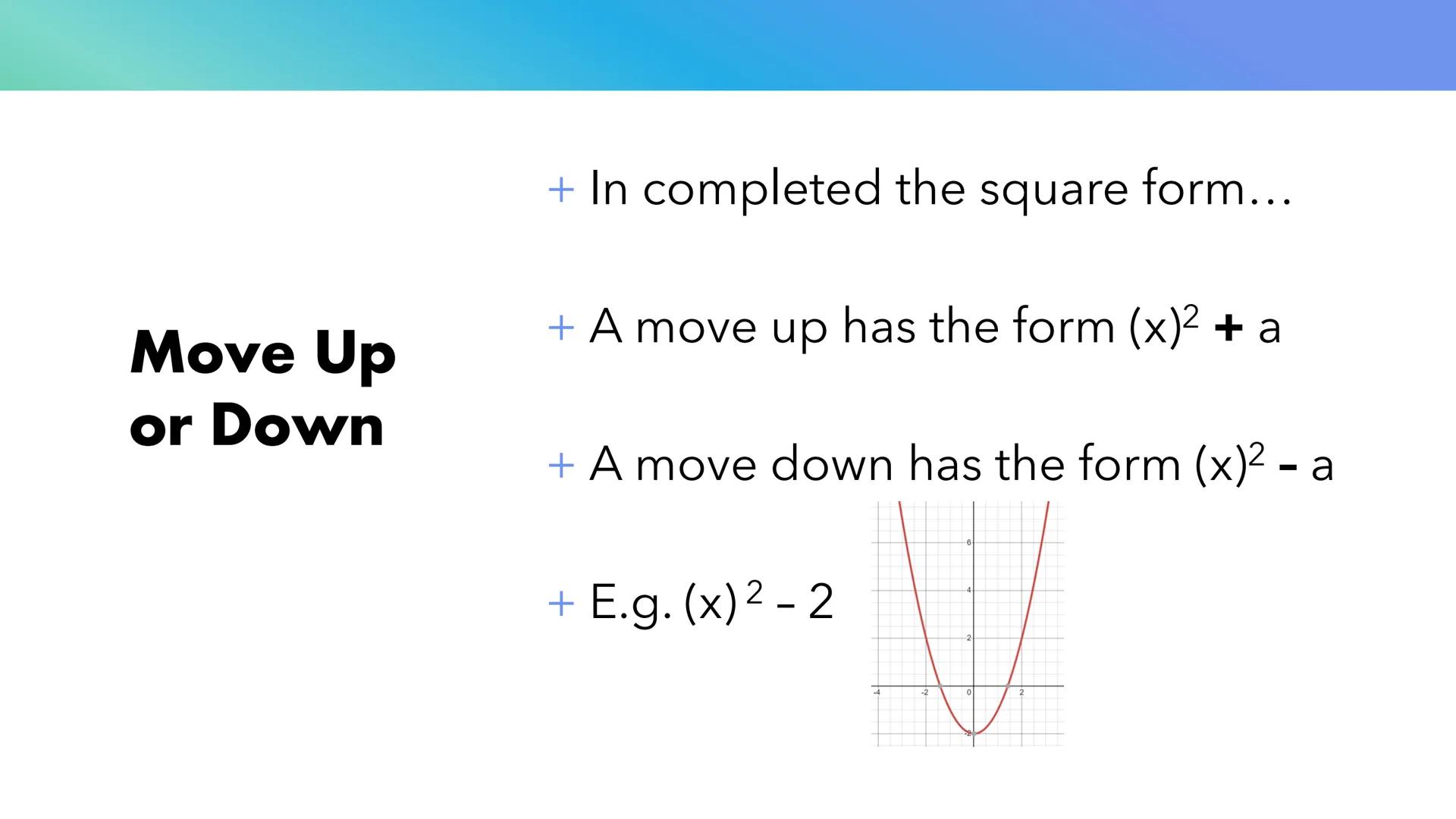 # Transforming
## Curves # Complete the Square

+ You need to complete the square to get the equation to get it
in the right form to tell wh