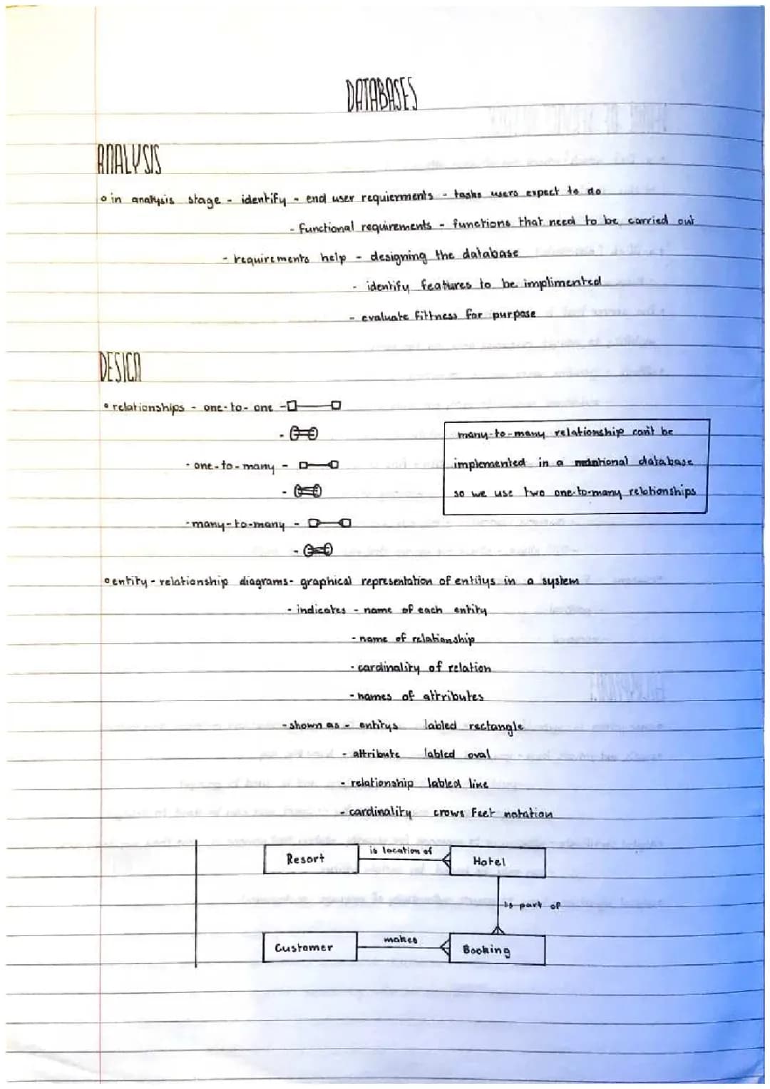 Cool Tips for Drawing Entity-Relationship Diagrams and Using SQL Tricks